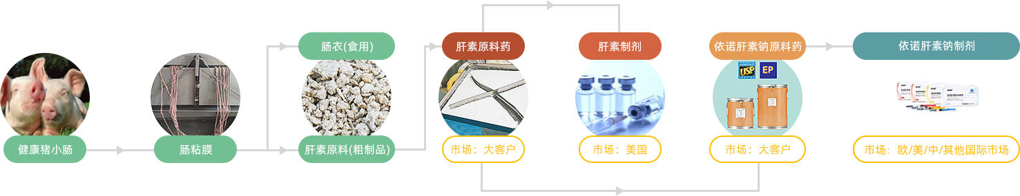 2024澳科资料1688